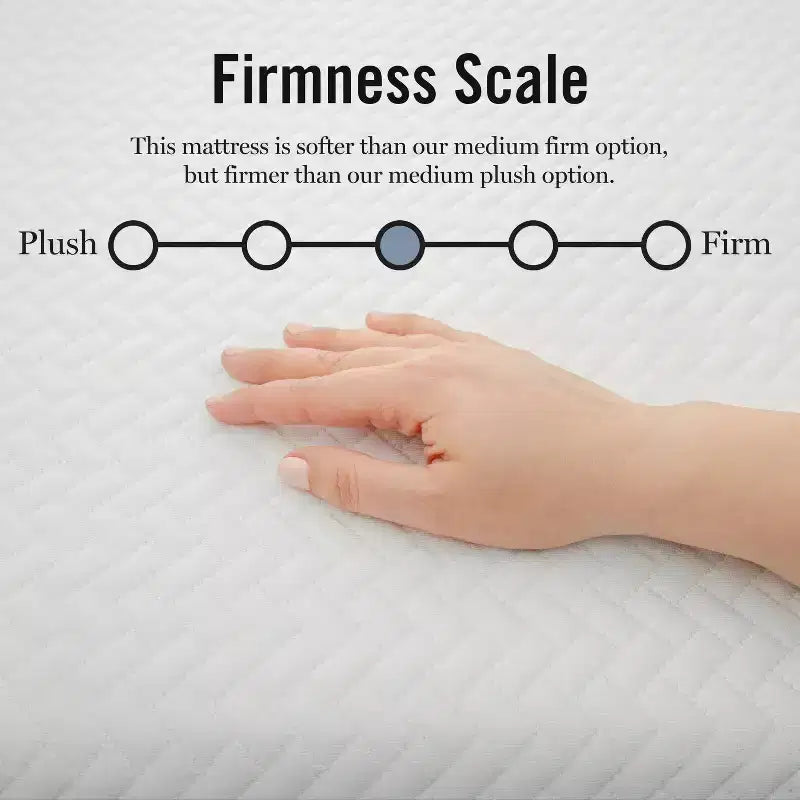 Matelas en mousse à mémoire de forme et thé vert, mi-ferme, à double action rafraîchissante, avec dessus matelassé en jacquard recyclé doux et respirant
